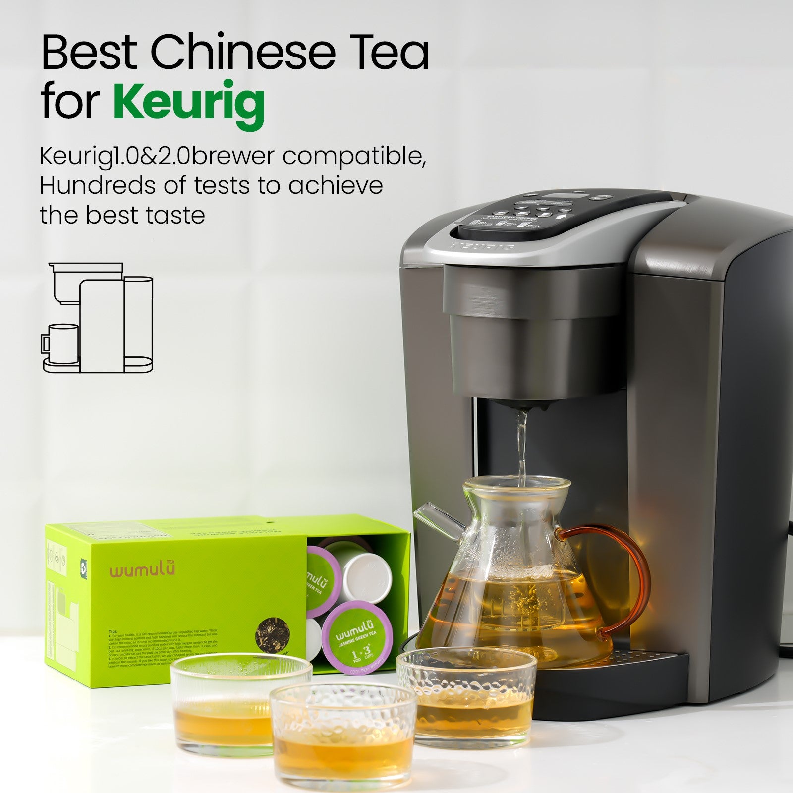 Tea Pods Can You Make Tea In A Keurig Green Tea K-Cups Fair Trade