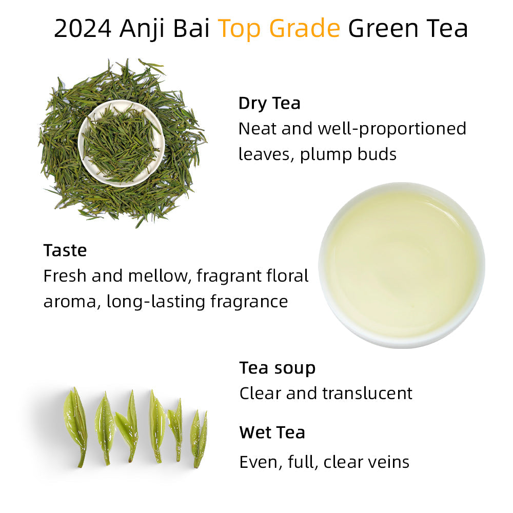 Anji Bai Green Tea